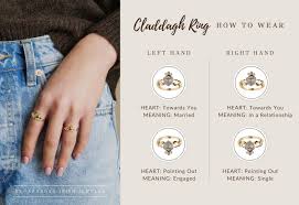 Wearing claddagh rings on the ring finger or the second last finger from the thumb on the left hand can also indicate engagement to a life partner somewhere. How To Wear A Claddagh Ring When Single