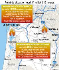 Incendies en Gironde : 5 300 hectares brûlés, Cazaux évacué, des maisons  détruites
