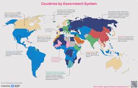 the world s legal government systems