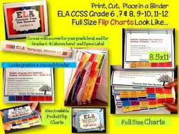 Ela Common Core Standards Grades 6 8 Full Size Binder Flip Charts