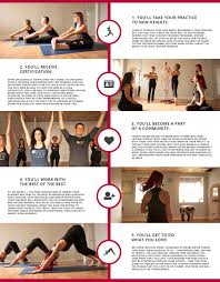 Image result for yoga benefits images