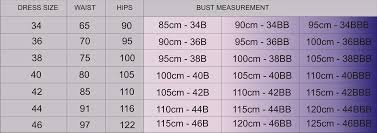55 Punctual Bust Measurements Chart