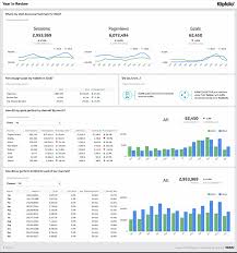 Excel dashboard examples and over 40 free excel templates to download. Awesome Dashboard Examples And Templates To Download Today