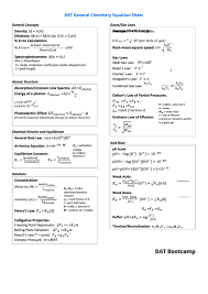general chemistry equation sheet
