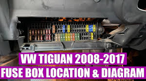 vw tiguan 2008 2017 fuse box and relay