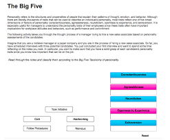 What do you think bill and melinda gate’s personality traits are under each of the big five personality dimensions?