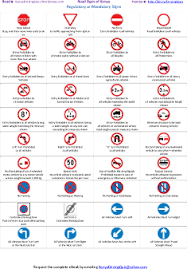 Road Signs In Kenya And Meanings Kenya Driving Quiz