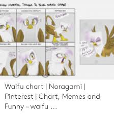 Gar Waifu Chart Noragami Pinterest Chart Memes And