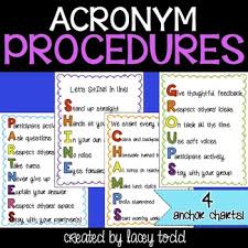 Acronym Procedures Anchor Chart Bundle