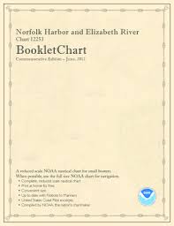 Fillable Online Nauticalcharts Noaa Bookletchart 12253 Pdf