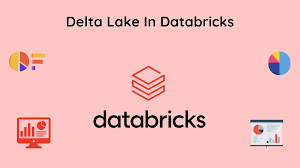 what is delta lake in databricks
