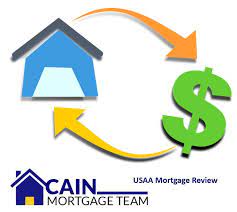 va loan refinance eligibility