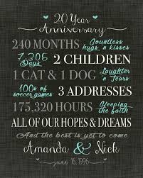 7 year anniversary quotes for the couples who made it through. 20 Year Anniversary Gift Wedding Anniversary Gift Print Gift For Husband Home 20 Year Anniversary Gifts 20 Year Anniversary 20th Anniversary Gifts