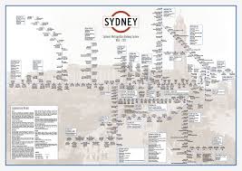 sydney s metropolitan railway system