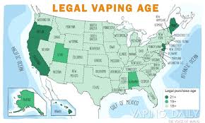 How Old Do You Have To Be To Vape Vaping Laws And Regulations