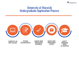 university of warwick admissions 2024
