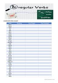 Irregular Verbs Chart Present Perfect Simple English Esl