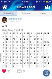 Winding Chart P S I Did Not Make This Its Made By The