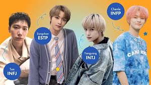 best guide nct mbti personality types