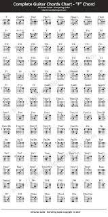 Complete Guitar Chord Chart F_chord