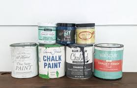 what is the best paint for furniture
