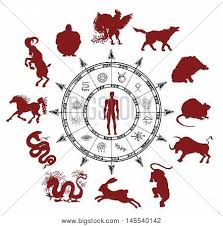 Astrology Chart Vector Photo Free Trial Bigstock