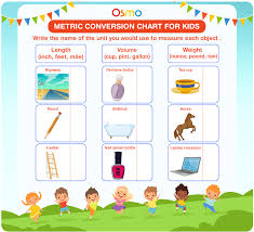 metric conversion chart for kids