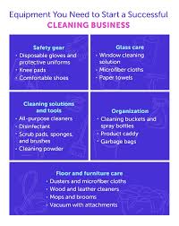 how to start a commercial cleaning business
