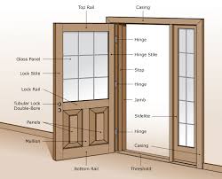 Wood Entry Doors Custom Wood Doors