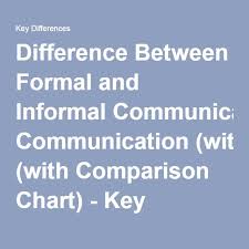 Difference Between Formal And Informal Communication With