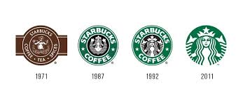 Sam buck lundberg, who owns a coffee store in oregon, was prohibited from using sambuck's coffee on the shop front in 2006.234 starbucks lost a trademark infringement case against a. The History Of Starbucks Legendary Logo Turbologo