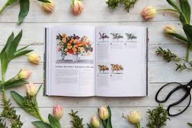 The Best Gardening Books Of 2023 Top
