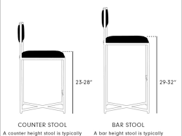 bar stools vs counter stools know the