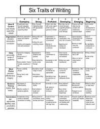   traits of writing rubric image search results   teaching writing     Pinterest