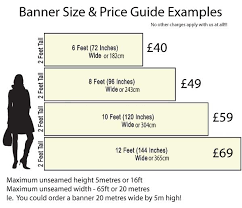 how much does a banner cost