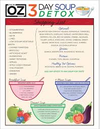 Dr Ozs 3 Day Souping Detox One Sheet The Dr Oz Show