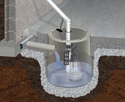 Should A Sump Basin Be Perforated