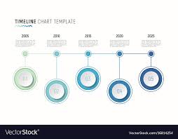 Timeline Chart Infographic Template For Data