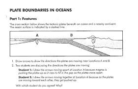 solved plate boundaries in oceans part