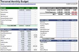 10 Free Household Budget Spreadsheets For 2019 Interesting Finds