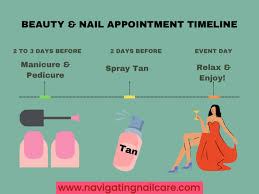 paint nails before or after spray tan