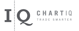 Chartiq Files Four Stock And Forex Charting Patents