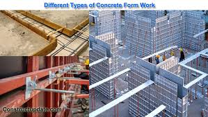 What Is Concrete Form Diffe Types