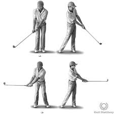 Chipping Technique For Distance Control Free Online Golf Tips