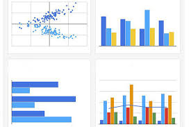 R In 5 Lines Or Less Dataviz With The Google Charts Api