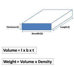 weight calculator for steel plates