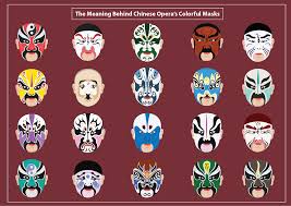 chinese opera mask colors and their