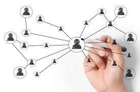 Think link  network patterns in social media     Social Media     ResearchGate