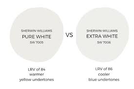 sherwin williams pure white paint color