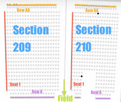 Seattle Seahawks Seating Chart Seat Views Tickpick
